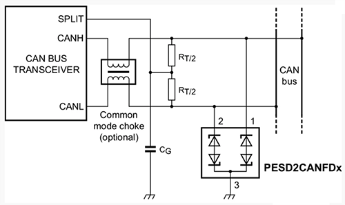 Applikations-Schaltungsdiagramm - Nexperia PESD2CANFD2x-Qx CAN-FD ESD-Schutzdioden